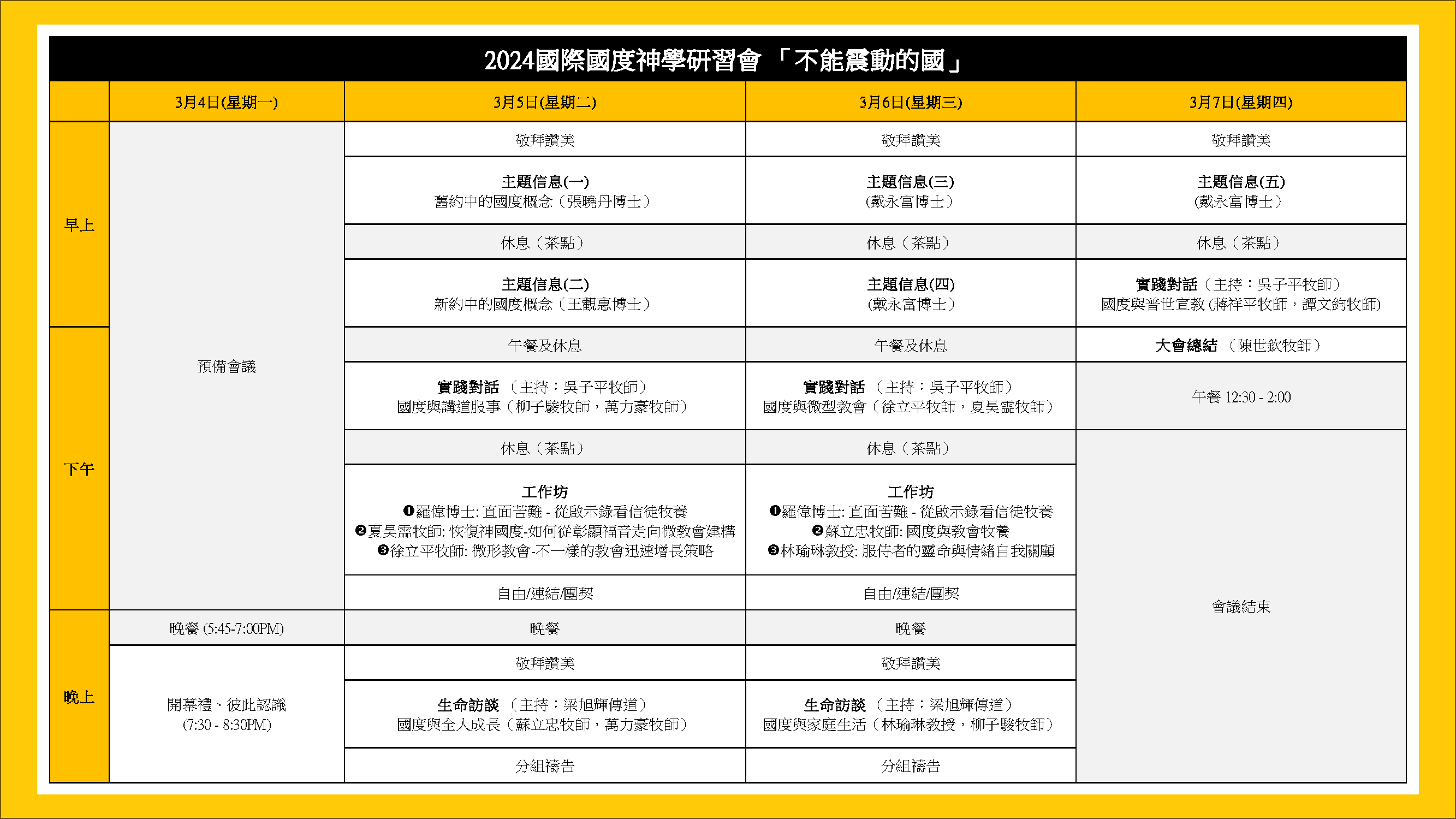 Conf pg11