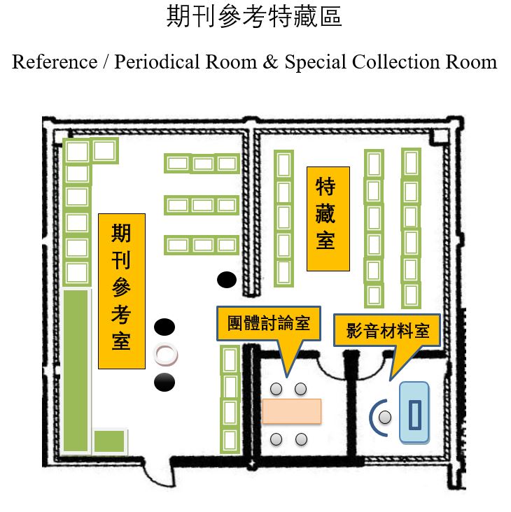 Reference & Periodical Room and Special Collection Room